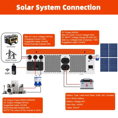 Onduleur solaire hybride 48 V avec contrôleur MPPT – image 2